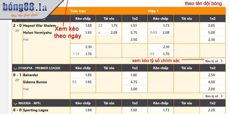 Kèo Thẻ Đỏ Khám Phá Bí Quyết Chinh Phục Loại Kèo Độc Đáo 3 Hướng dẫn tính điểm cược thẻ đỏ